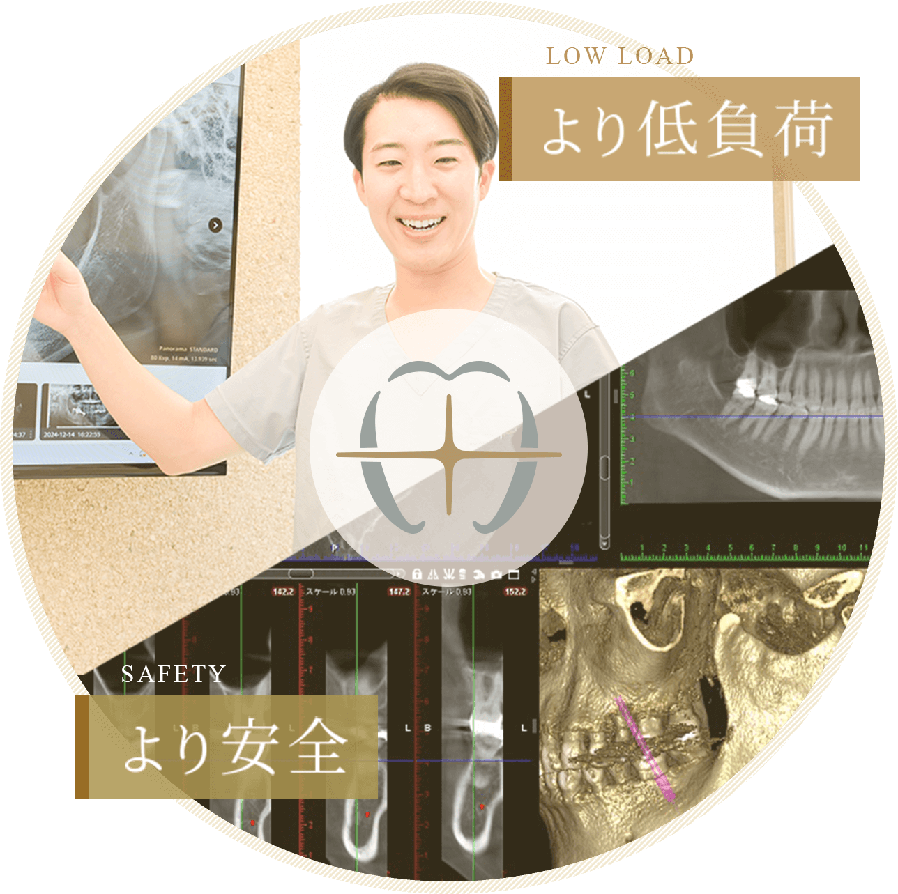より低負荷 より安全